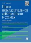 Александр Бирюков - Право интеллектуальной собственности в схемах. Учебное пособие