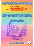 Денис Власов - Английский язык. Инфографика времен