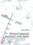 Виктор Харебов - Вековые вариации магнитного поля Земли. Научно-популярное издание