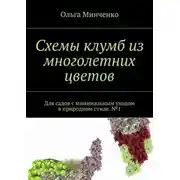 Постер книги Схемы клумб из многолетних цветов. Для садов с минимальным уходом в природном стиле. №1