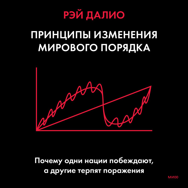 Постер книги Принципы изменения мирового порядка