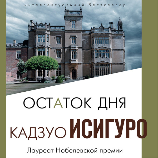 Постер книги Остаток дня