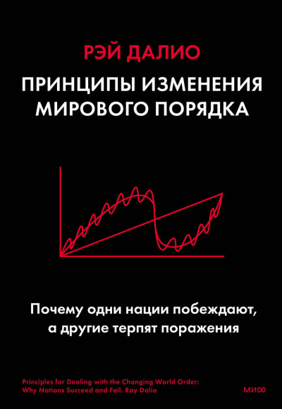 Постер книги Принципы изменения мирового порядка