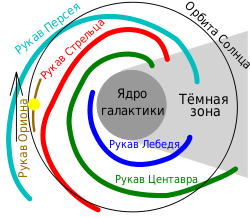 Постер книги Великолепная игра